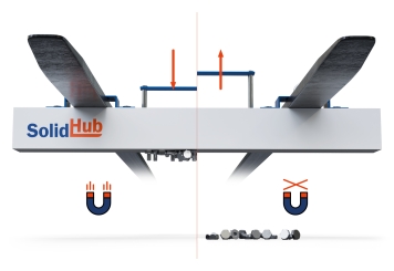 1.830 mm Magnetbesen GMB184/35 für Gabelstapler, max. Belastung 35 kg, SolidHub 