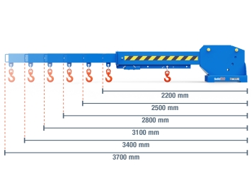 Kranarm, winkel- und höhenverstellbar WKA2500 für Gabelstapler, max. Belastung 2.500 kg, SolidHub 