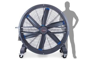 Industrial fan IVM1500, 1.500 mm diameter, TecMaschin 